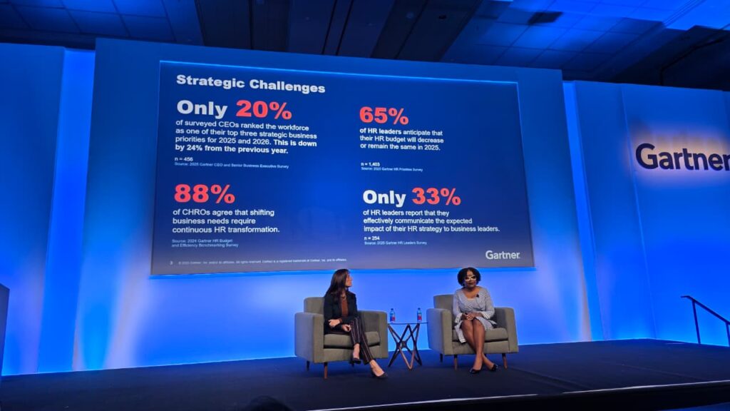 "Perspectivas do CHRO: Cumprindo a Promessa Estratégica de RH". Lisa Bryant (CHRO da Dow) e a Lynanne Kunkel (CHRO da Vail Resorts).